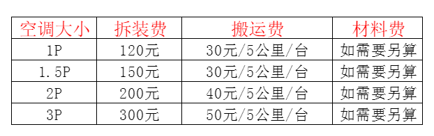 内蒙古空调移机及费用电话在哪里找